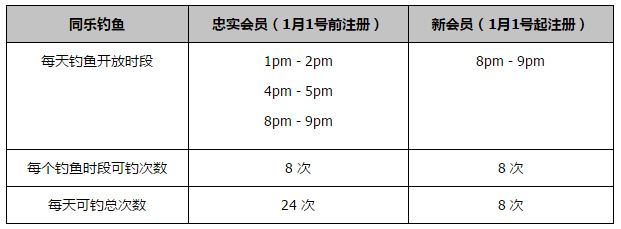 休息归来哈利伯顿开局连续飚进三分带队送出14-4的攻势重新取得领先；这之后火箭一直被动追分，不过步行者自己第四节三分手感回落给了火箭机会，火箭苦追并依靠范弗里特的抛投实现反超，不过最后时刻哈利伯顿打进致命三分为步行者夺回领先奠定胜局。